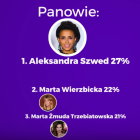 panowie